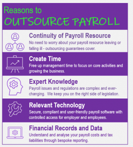 outsourced payroll services