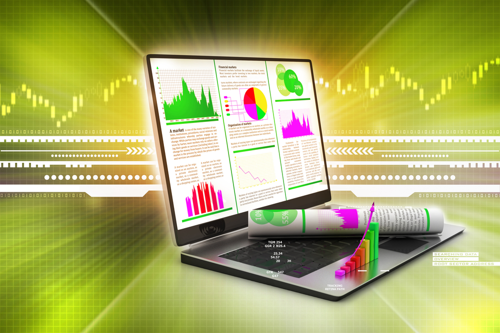 Financial Analysis